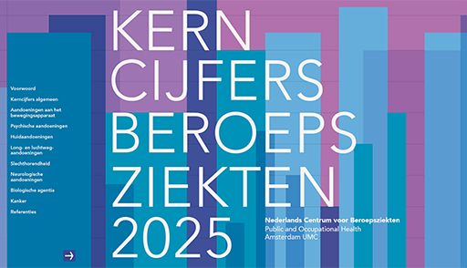 Kerncijfers Beroepsziekten 2025
